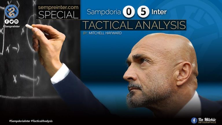 Preview How Bonny Plays for Inter: Tactical Analysis and Striker Partners