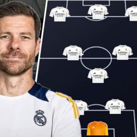Juventus vs City: Latest Squad News and Predicted Lineup