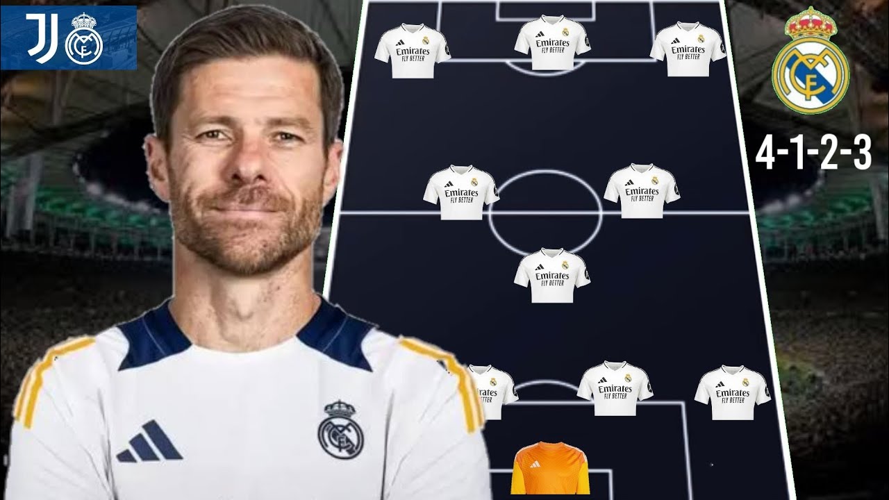 Preview Juventus vs City: Latest Squad News and Predicted Lineup