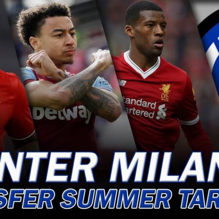Milan’s Transfer Targets: Tare’s Six Names