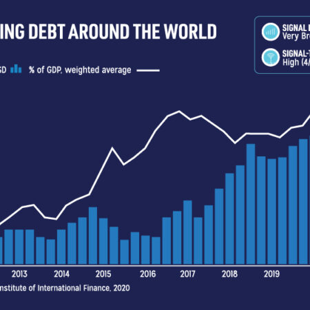 Inter Refinances Debt, Gains €13 Million Annually