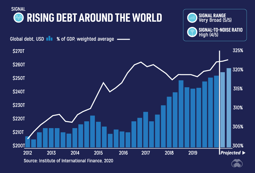Preview Inter Refinances Debt, Gains €13 Million Annually