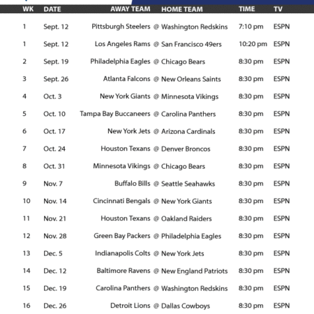 Today’s Football Schedule: Monday, June 30th
