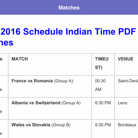 Today’s Matches: The Schedule for Tuesday, July 1st