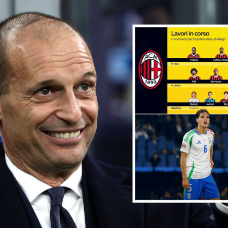 Ricci Arrives in Milan for Medical & Signing; AC Milan Also Pushing for Jashari