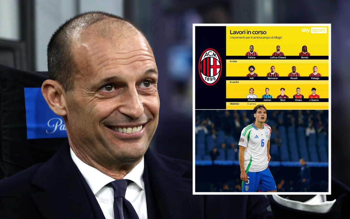 Preview Ricci Arrives in Milan for Medical & Signing; AC Milan Also Pushing for Jashari