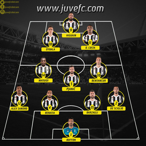 Preview Juventus Awaits New Directors: Comolli’s Plan for Technical and Sporting Roles