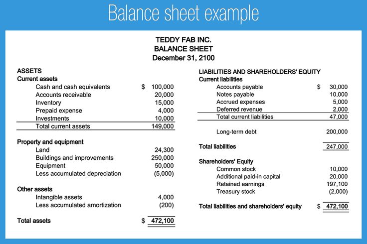 Preview Napoli’s Lesson: Market and Balance Sheets