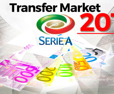 Serie A Transfer Market: Early Season Forecasts and Club Strategies