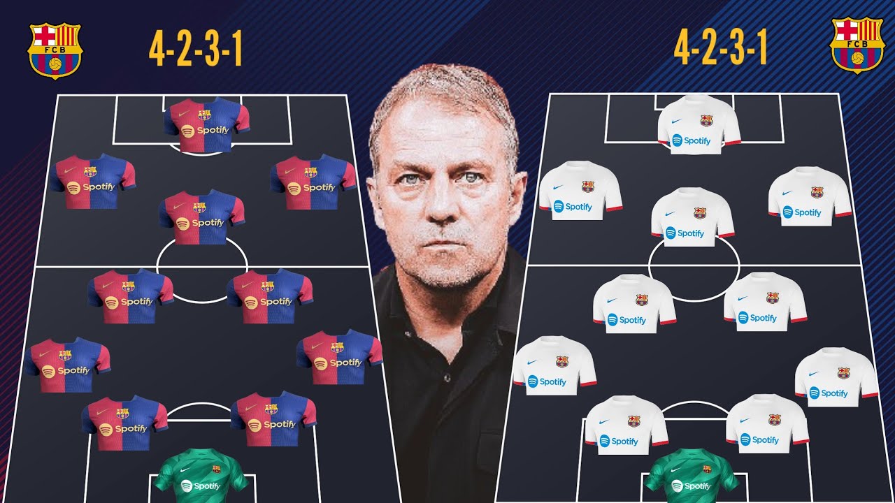 Preview FC Barcelona: Hansi Flick 2.0 – Squad, Doubts, and Stalled Transfers