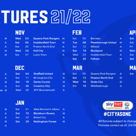 Football Fixtures: Thursday, July 17, 2025