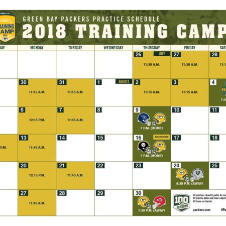 Serie A Pre-Season: Training Camps and Friendly Match Schedule
