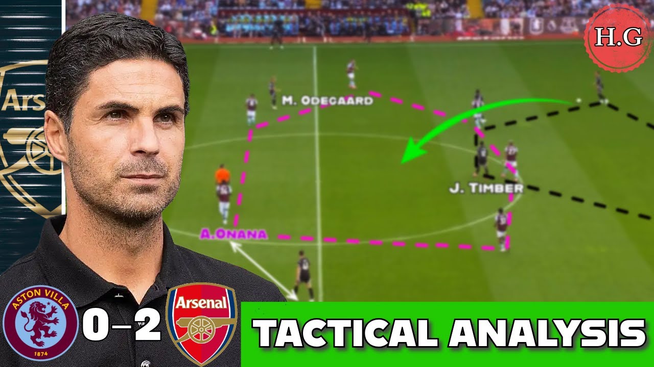 Preview Allegri’s Pre-Arsenal Tactical Rehearsals: Three at the Back, Leao as Striker