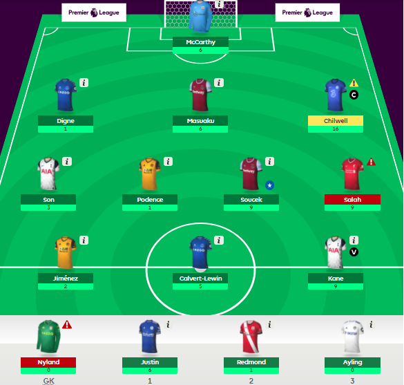 Preview Inter Fantasy Football Guide 2025-26: Starters, Penalty Takers, Surprises, and Player Tips