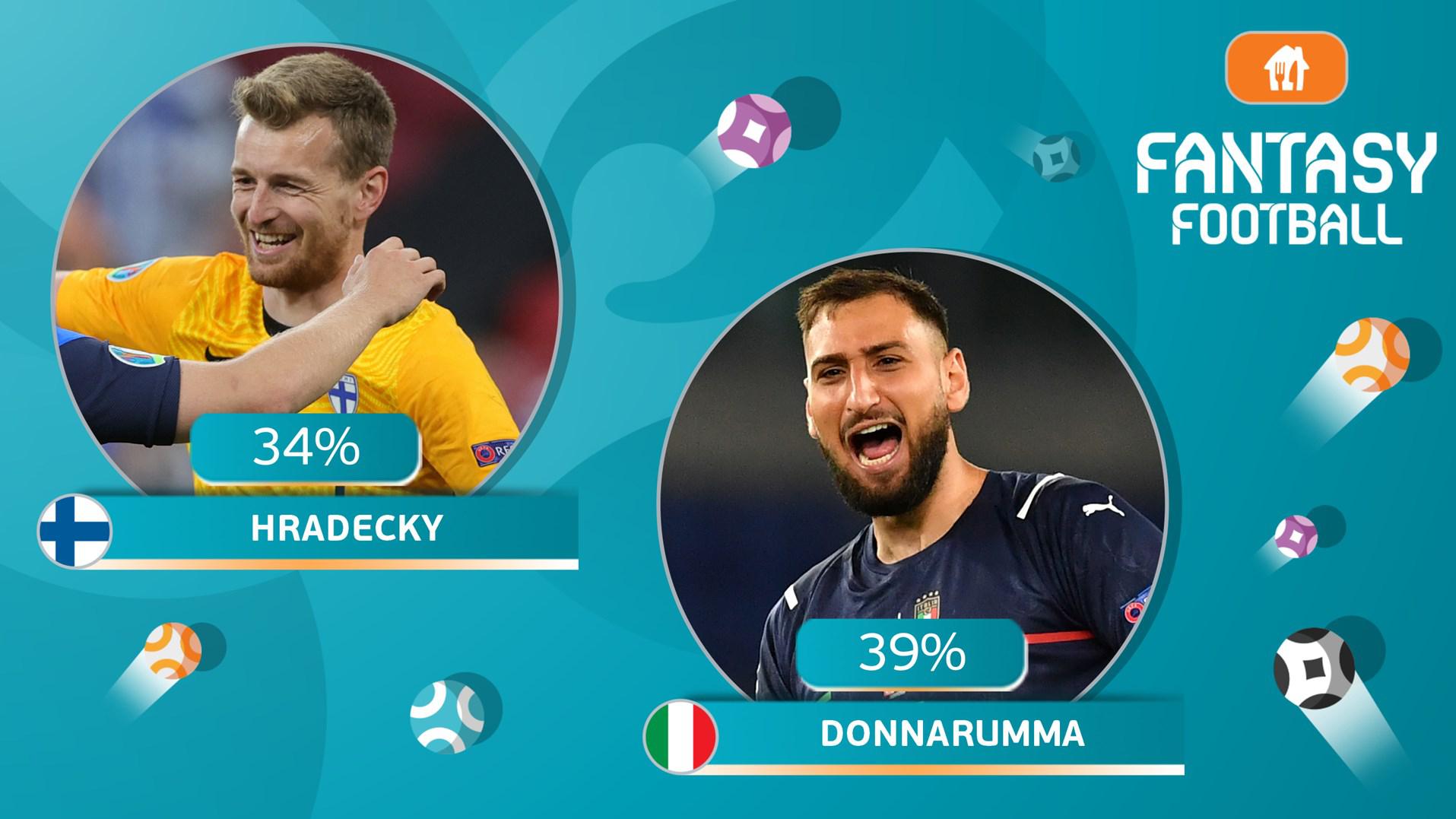 Preview Serie A Fantasy Football: Defender Picks for Matchday 2