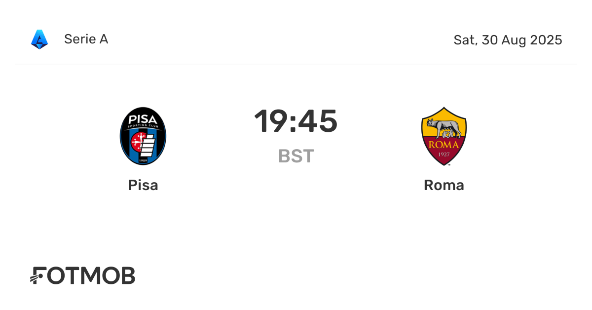 Preview Pisa vs. Roma: Official Starting Lineups Revealed