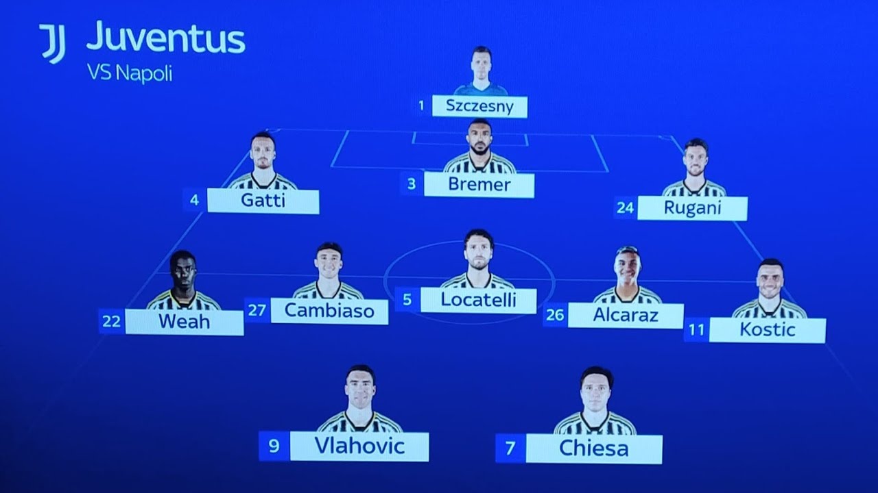 Preview Inter Milan’s Transfer Market: Five Burning Questions