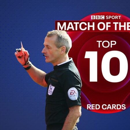 Serie B: Europe’s Top League for Red Cards