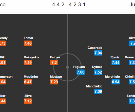 Nice vs Roma: Probable Lineups and Key Player Debates