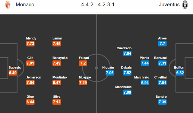 Preview Nice vs Roma: Probable Lineups and Key Player Debates
