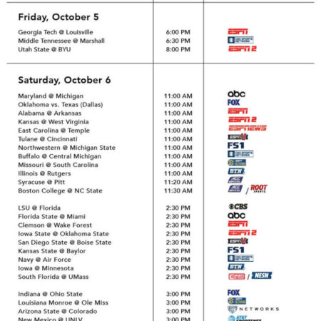 Today’s Football Matches: A Comprehensive Schedule