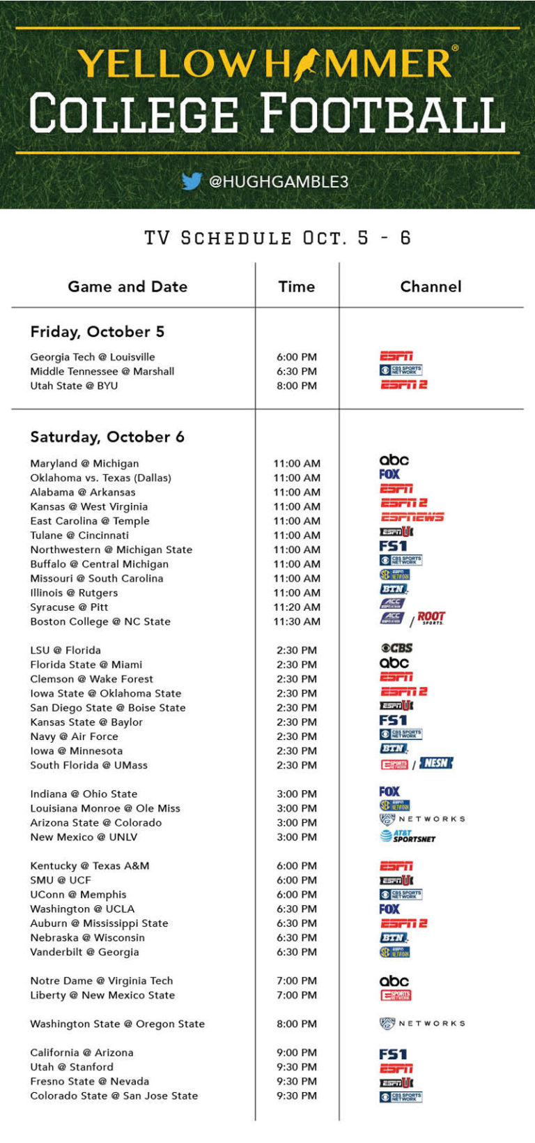 Preview Today’s Football Matches: A Comprehensive Schedule