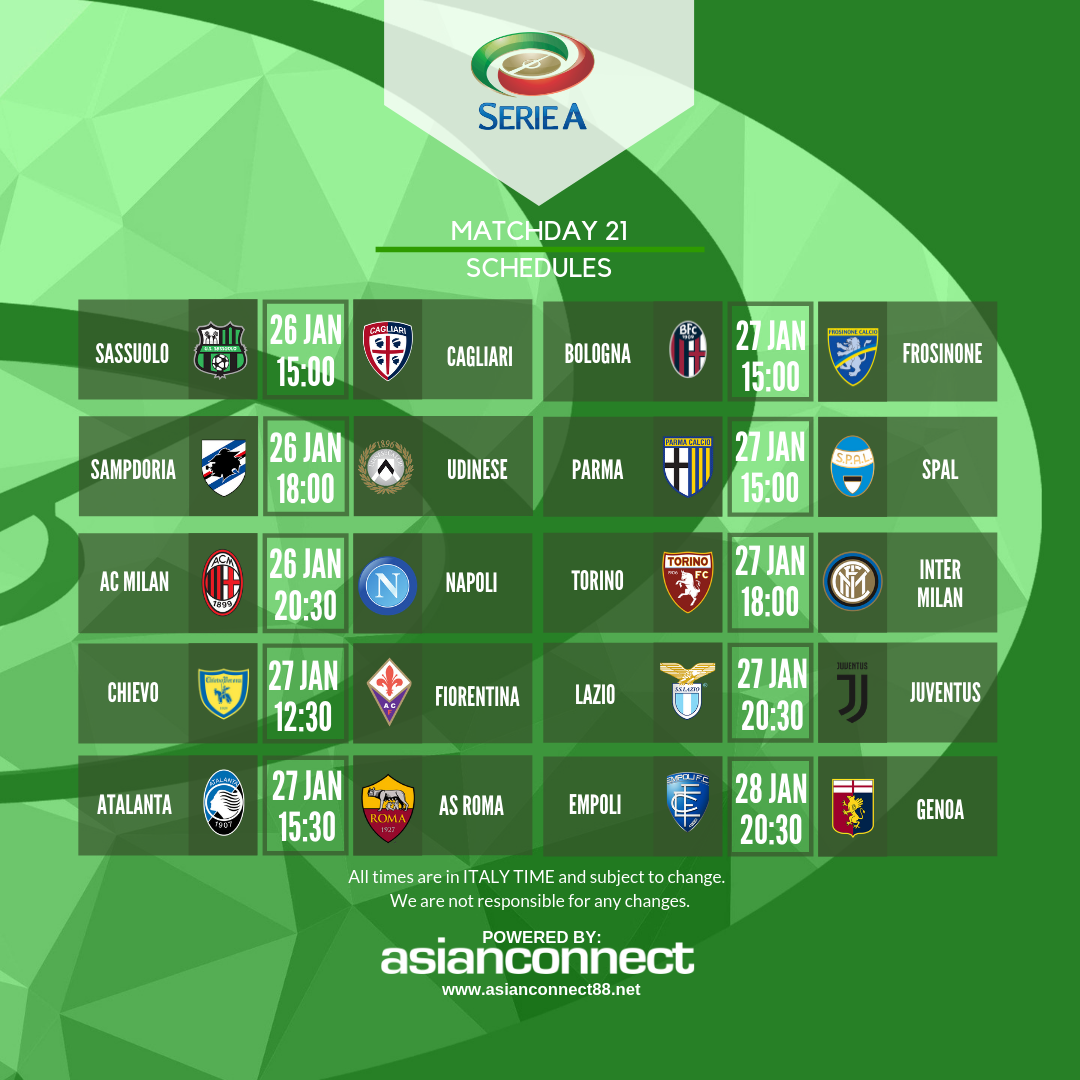Preview Serie A Matchday 5: Live Updates, Results, and Previews
