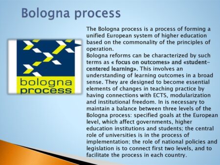 Bologna’s Reinforcements: The Key to Taking Off