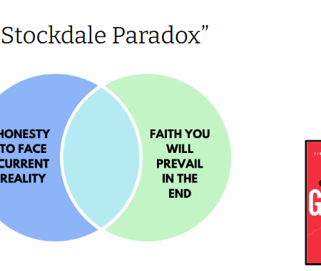 The Gimenez Paradox: A Regular Starter Despite Not Scoring