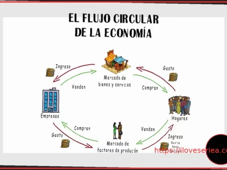 AS Roma Launches Innovative ‘Upcycling’ Collection: A Model of Circular Economy