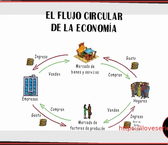 AS Roma Launches Innovative ‘Upcycling’ Collection: A Model of Circular Economy