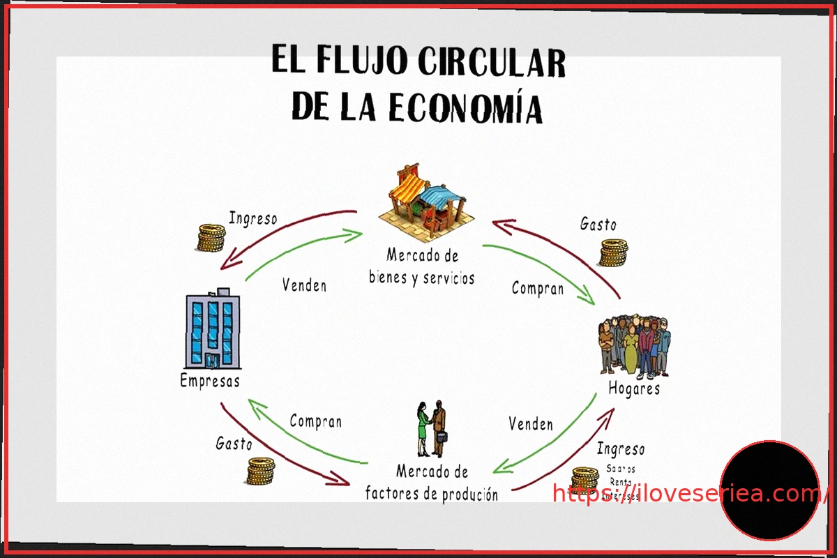 Preview AS Roma Launches Innovative ‘Upcycling’ Collection: A Model of Circular Economy