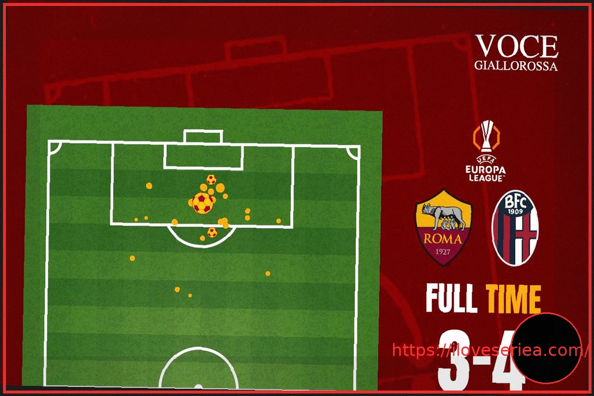 Preview Roma-Bologna 3-4: L’Analisi xG Rivela Tanti Tiri e Scarsa Qualità