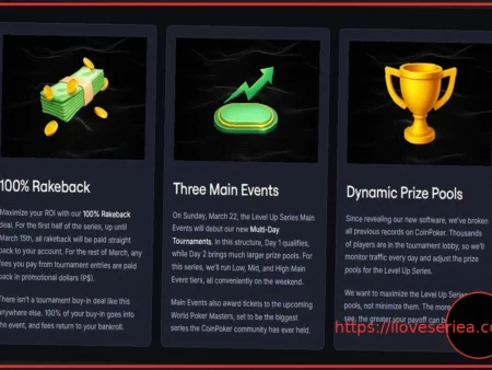 CoinPoker Level Up Series: Бесплатные Турниры, 100% Рейкбек и Обновление Платформы (Март 2026)