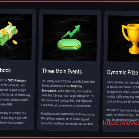 CoinPoker Level Up Series: Бесплатные Турниры, 100% Рейкбек и Обновление Платформы (Март 2026)