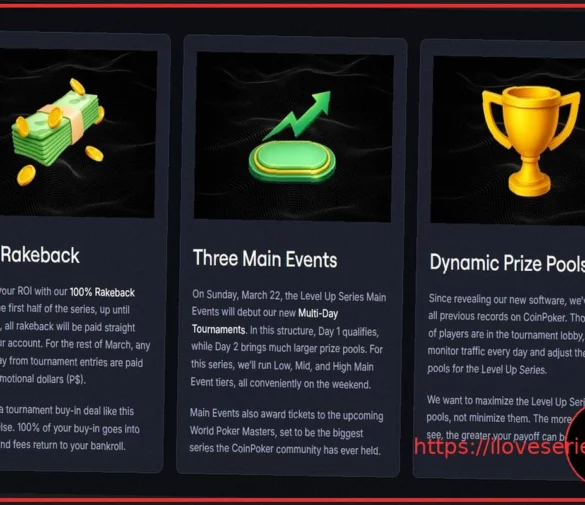 CoinPoker Level Up Series: Бесплатные Турниры, 100% Рейкбек и Обновление Платформы (Март 2026)