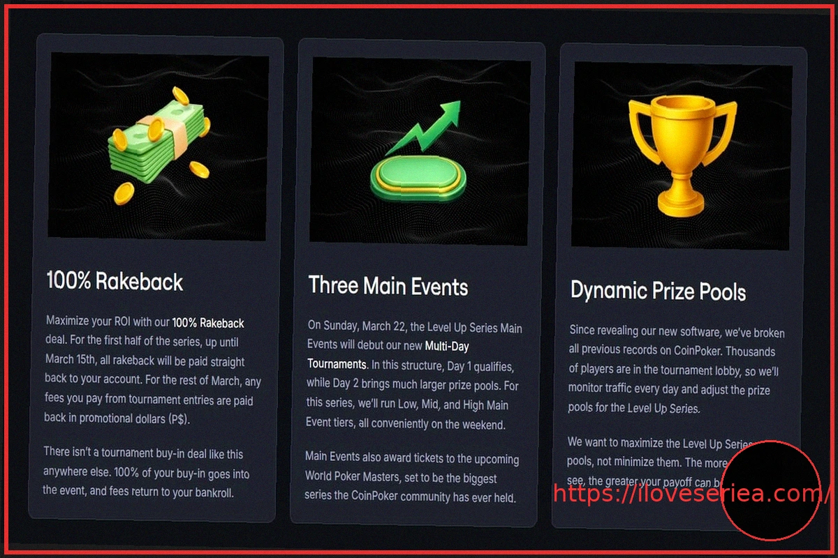 Preview CoinPoker Level Up Series: Бесплатные Турниры, 100% Рейкбек и Обновление Платформы (Март 2026)