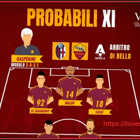Вероятные составы на матч Болонья – Рома