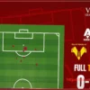 Hellas Verona – Roma 0:2: Анализ xG и ключевые моменты матча