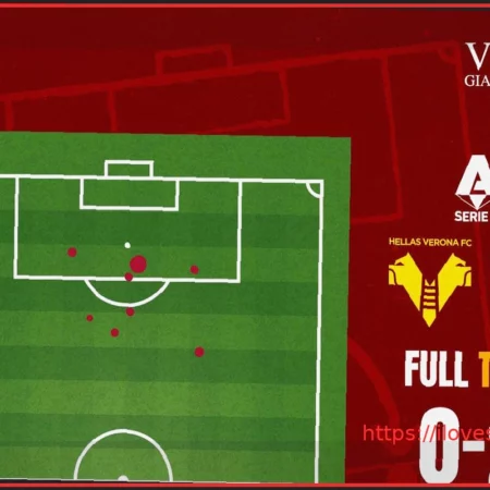 Hellas Verona – Roma 0:2: Анализ xG и ключевые моменты матча